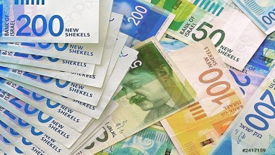 المالية تعلن موعد ونسبة رواتب الموظفين
