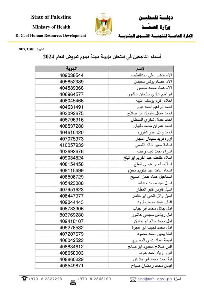 IMG 0208 - رفح نيوز الآن Rafah Now
