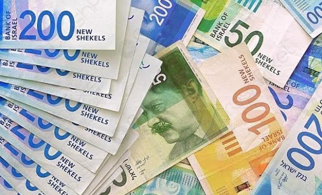 المالية تعلن موعد ونسبة صرف رواتب الموظفين عن شهر أكتوبر