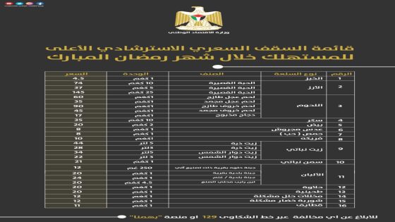 الاقتصاد jpeg eefced b f dad ()