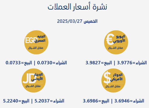 abfb cf ad fcb abbdeee