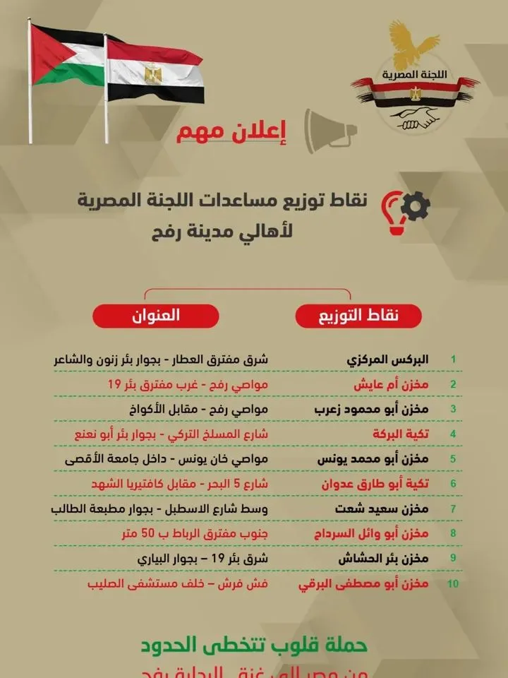 نقاط توزيع المساعدات المصرية 