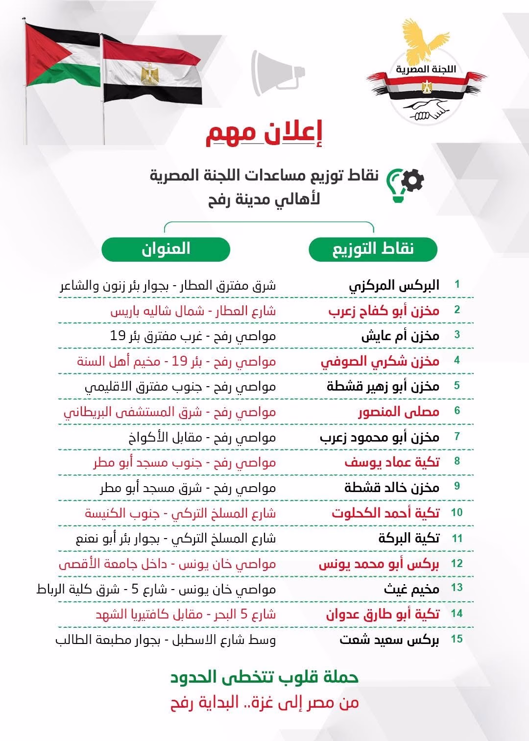 IMG 9846 - رفح نيوز الآن Rafah Now