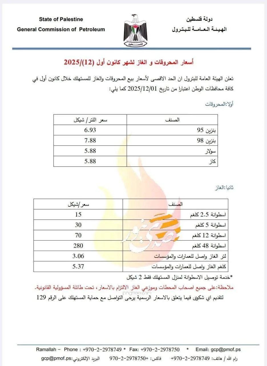 IMG 0759 - رفح نيوز الآن Rafah Now