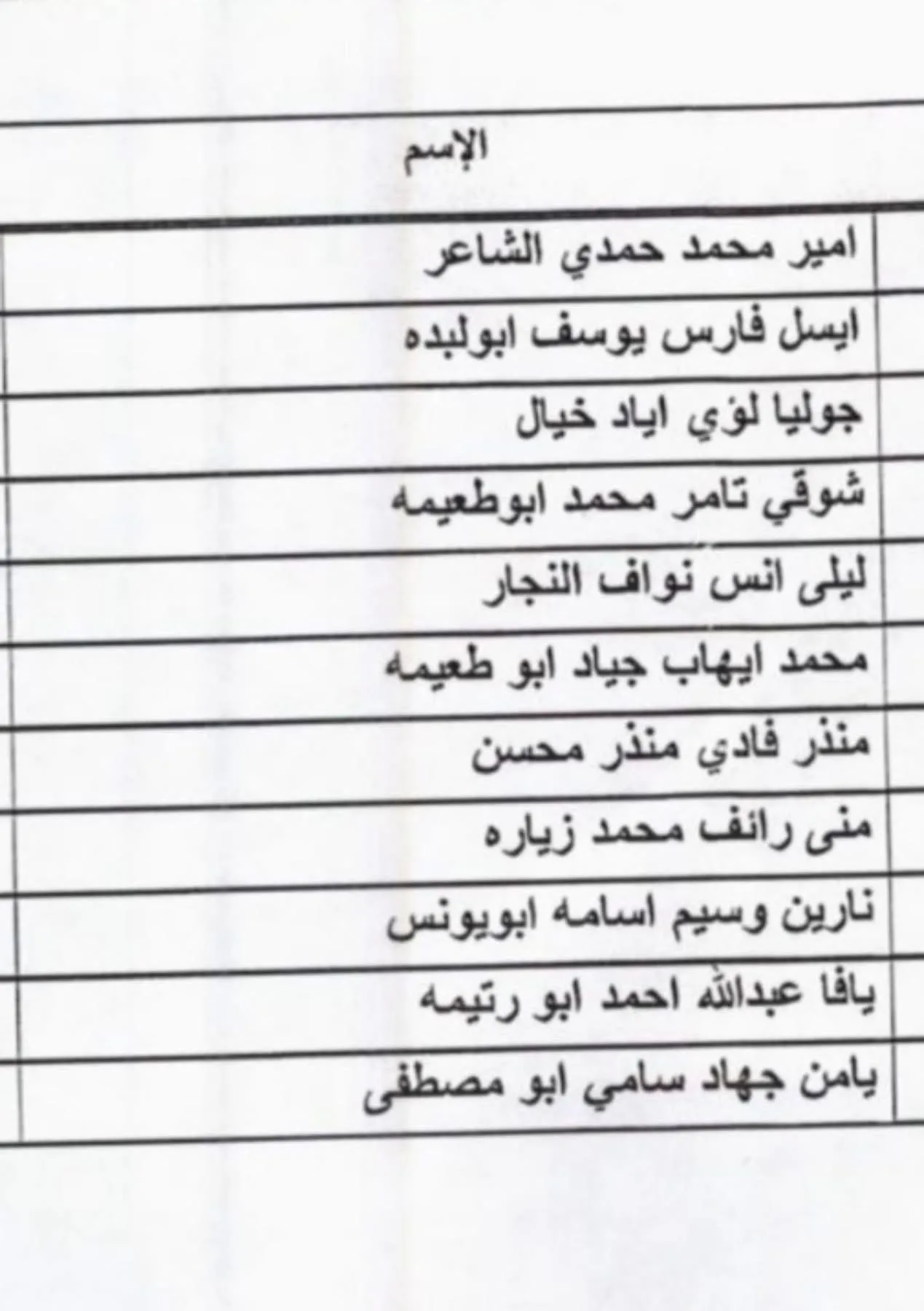 38 IMG 3595 - رفح نيوز الآن Rafah Now