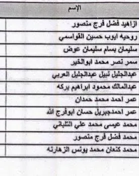 IMG 4043 - رفح نيوز الآن Rafah Now