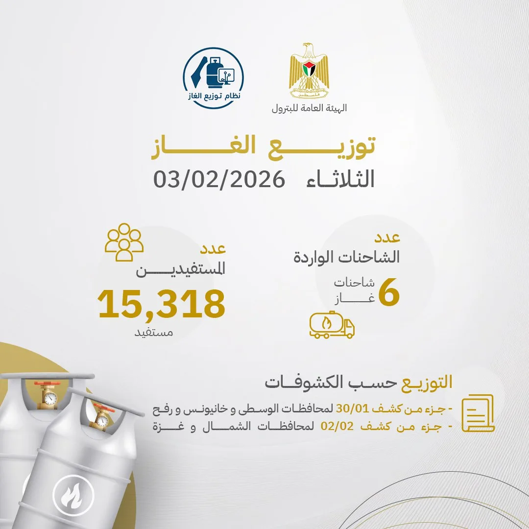 IMG 4354 - رفح نيوز الآن Rafah Now