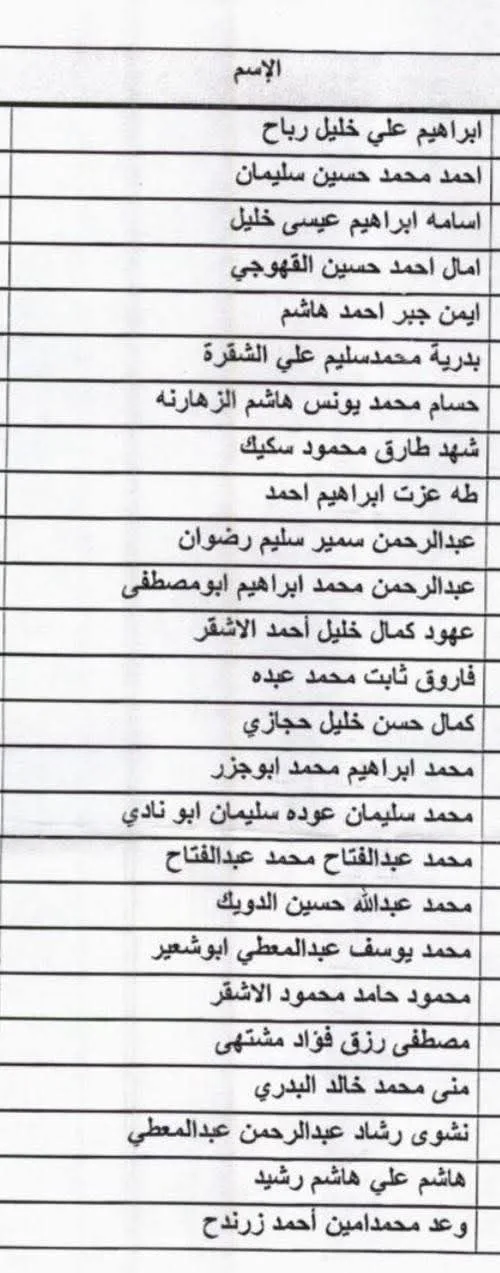 IMG 4547 - رفح نيوز الآن Rafah Now