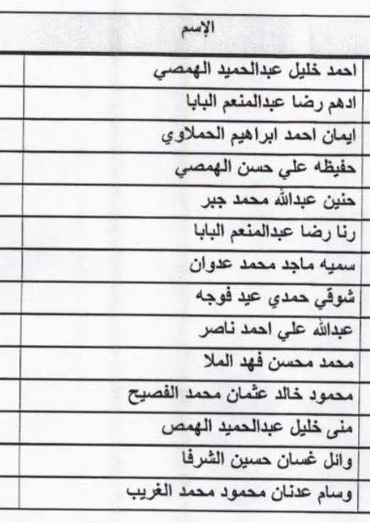 IMG 4548 - رفح نيوز الآن Rafah Now