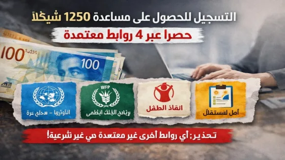رابط التسجيل في مساعدة الـ1250 شيكل للمواطنين بغزة