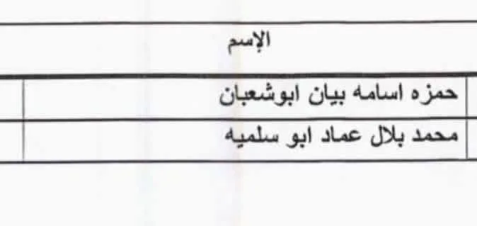 IMG 4822 - رفح نيوز الآن Rafah Now