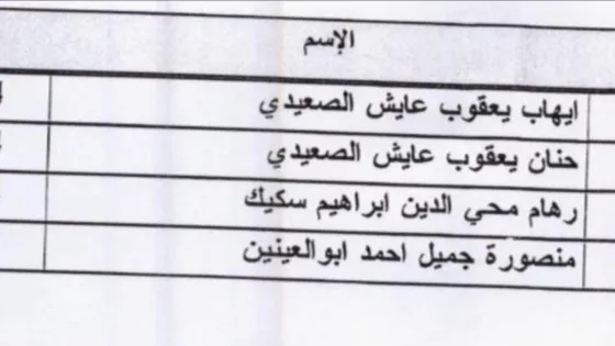 38 IMG 5457 - رفح نيوز الآن Rafah Now