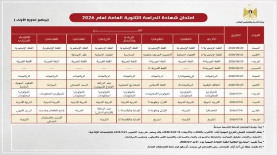IMG 5462 - رفح نيوز الآن Rafah Now