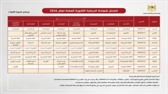 IMG 5463 - رفح نيوز الآن Rafah Now