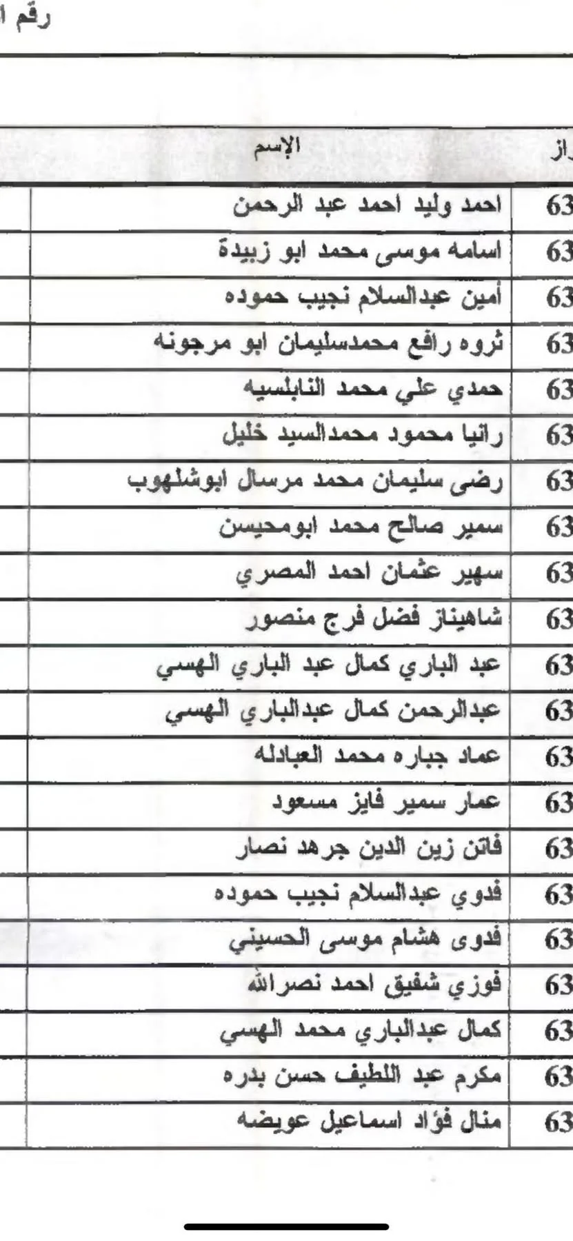 IMG 5705 - رفح نيوز الآن Rafah Now