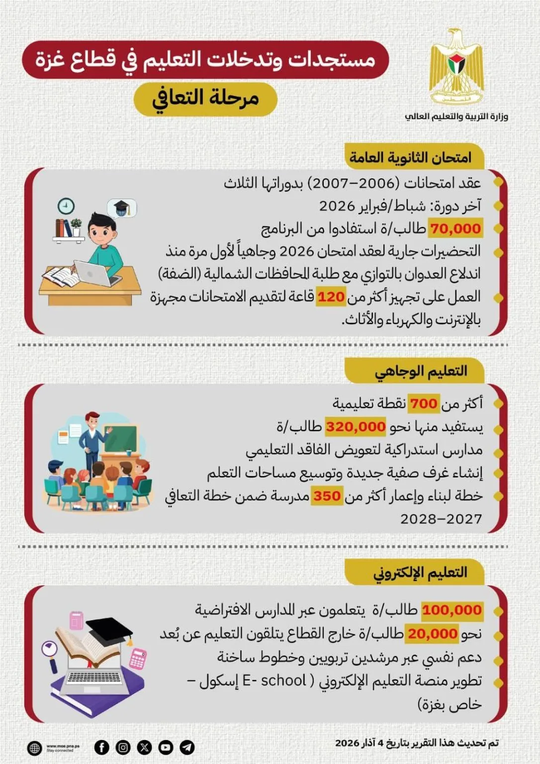 IMG 6099 - رفح نيوز الآن Rafah Now