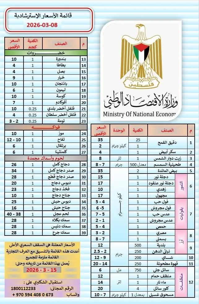 IMG 6149 - رفح نيوز الآن Rafah Now