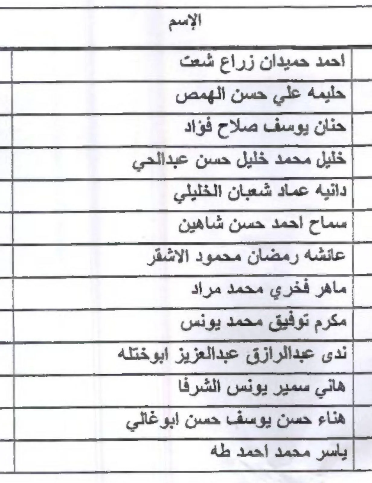 IMG 6171 - رفح نيوز الآن Rafah Now