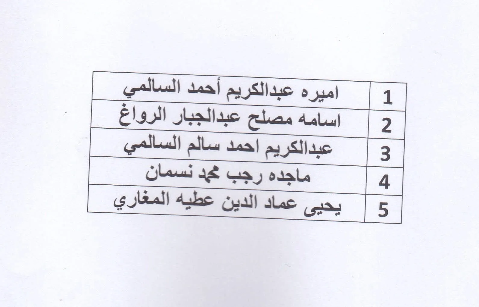 38 IMG 6417 - رفح نيوز الآن Rafah Now