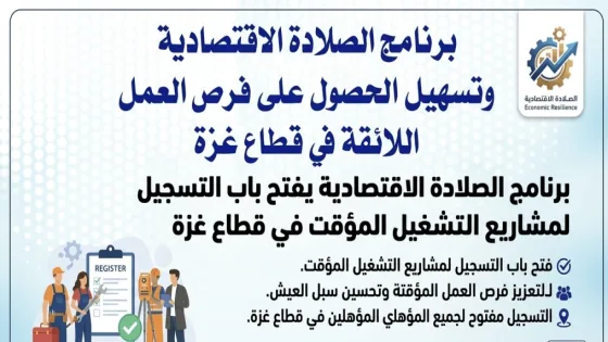 برنامج الصلادة الاقتصادية يعلن فتح التسجيل لمبادرات التشغيل المؤقت في قطاع غزة