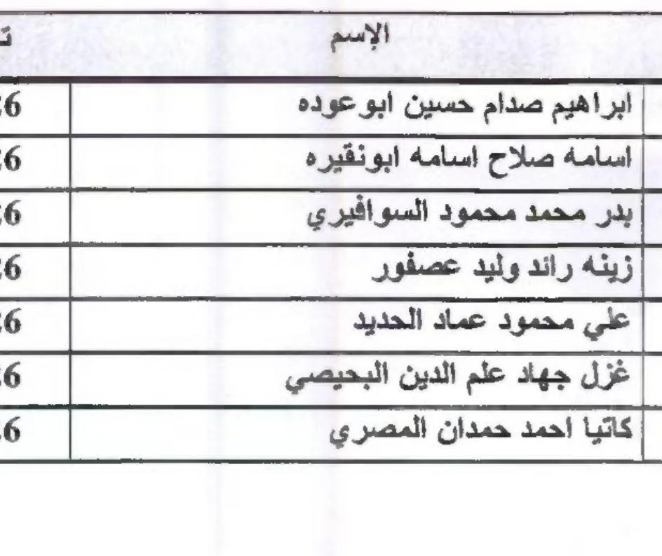 IMG 7507 - رفح نيوز الآن Rafah Now