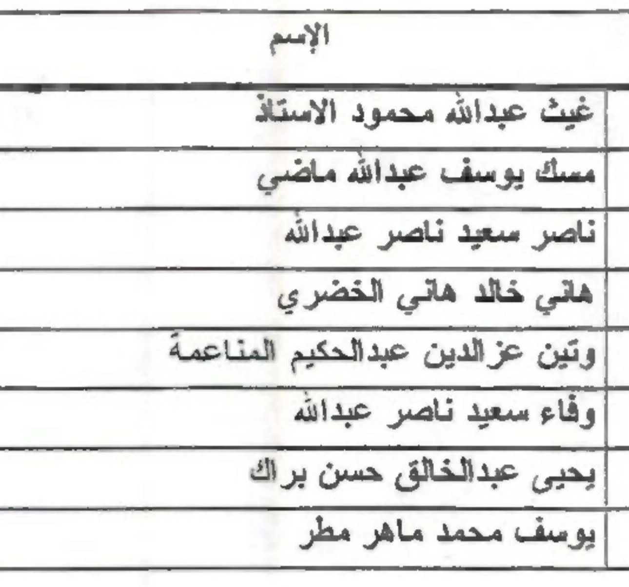 IMG 8187 - رفح نيوز الآن Rafah Now