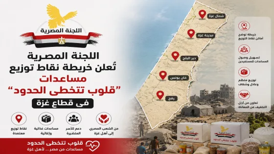 اللجنة المصرية تُعلن خريطة نقاط توزيع مساعدات “قلوب تتخطى الحدود” في قطاع غزة