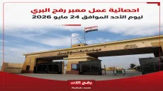 احصائية عمل معبر رفح البري ليوم الأحد الموافق 24 مايو 2026
