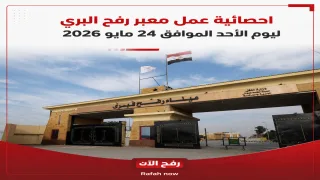 احصائية عمل معبر رفح البري ليوم الأحد الموافق 24 مايو 2026
