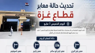 تحديث حالة معابر قطاع غزة اليوم الخميس 7 مايو