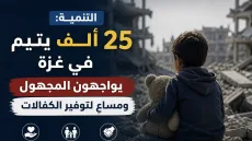 التنمية: 25 ألف يتيم في غزة يواجهون المجهول ومساعٍ لتوفير الكفالات