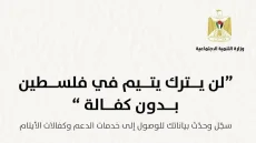 رابط تسجيل كفالات الأيتام في فلسطين عبر وزارة التنمية الاجتماعية