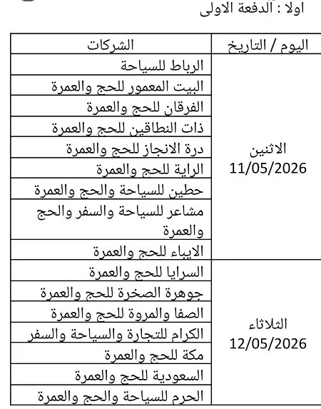 IMG 8615 - رفح نيوز الآن Rafah Now