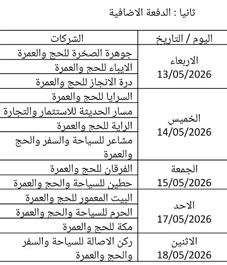 IMG 8616 - رفح نيوز الآن Rafah Now