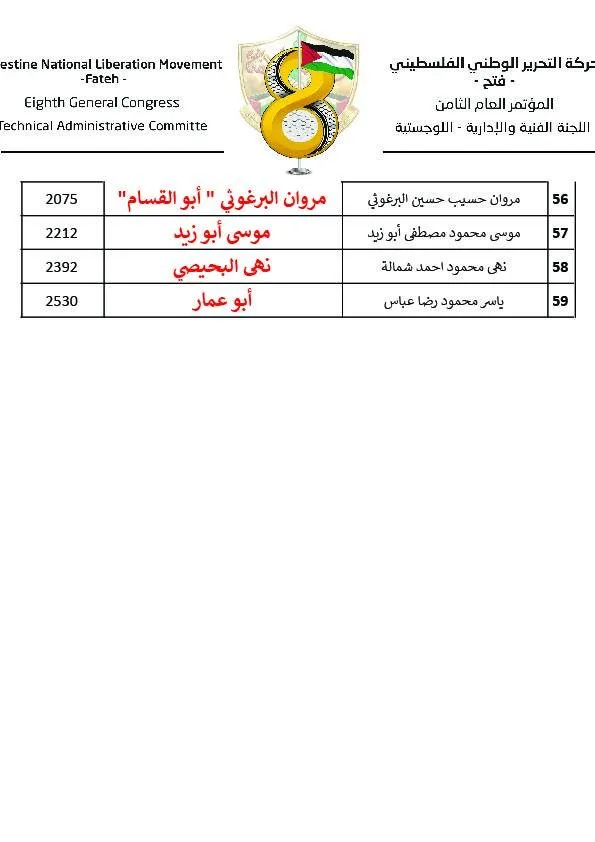 IMG 8925 - رفح نيوز الآن Rafah Now