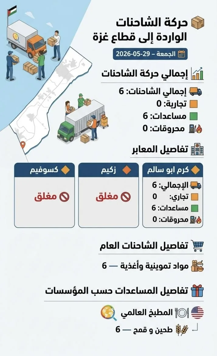 38 IMG 9633 - رفح نيوز الآن Rafah Now
