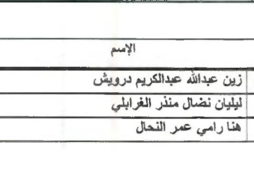 IMG 0027 - رفح نيوز الآن Rafah Now