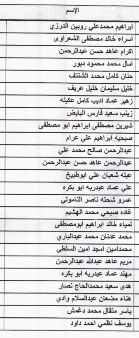 40 IMG 9875 - رفح نيوز الآن Rafah Now