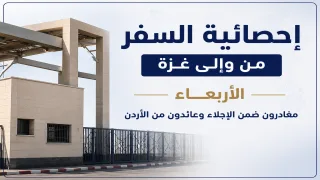 إحصائية السفر من وإلى غزة الأربعاء.. مغادرون ضمن الإجلاء وعائدون من الأردن