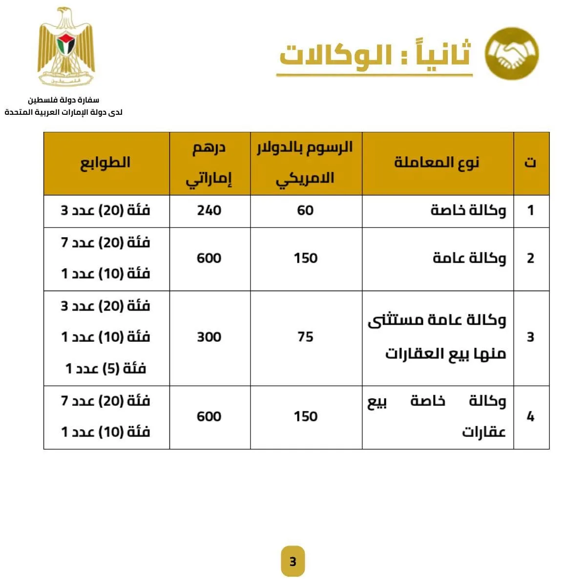 IMG 0772 - رفح نيوز الآن Rafah Now