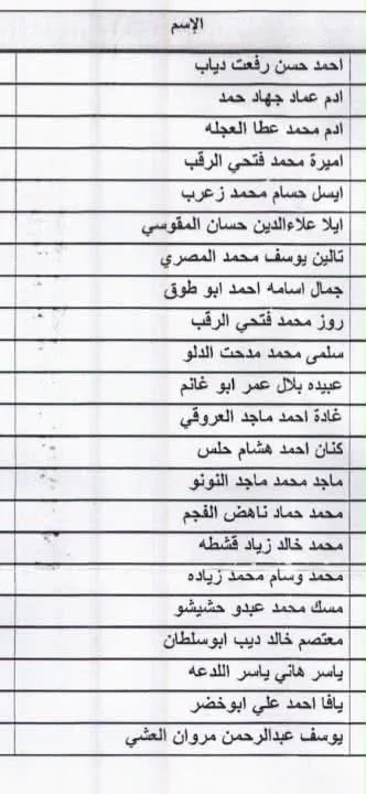 38 IMG 0849 - رفح نيوز الآن Rafah Now